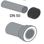 Pack codos de evacuación para Roca In-Wash