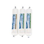 Kit cartuchos recambio equipo compacto Storm